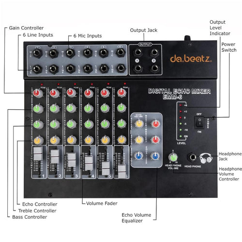 DaBeatz EMM-6 Audio Mixer without USB