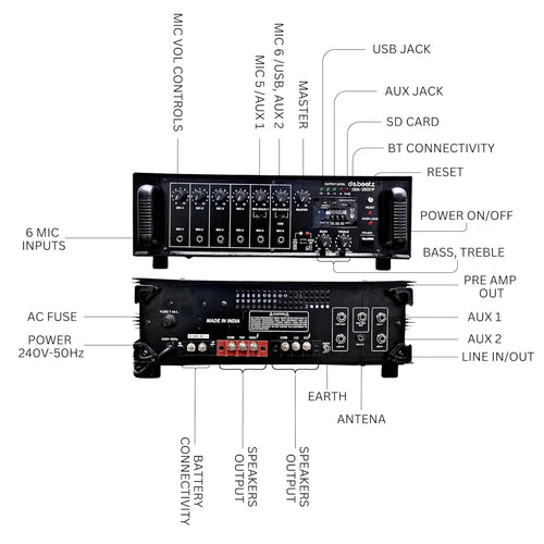 DaBeatz 250W Amplifier