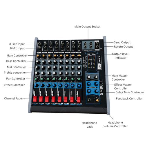 DaBeatz 8 Channel SM800E Audio Mixer With Echo