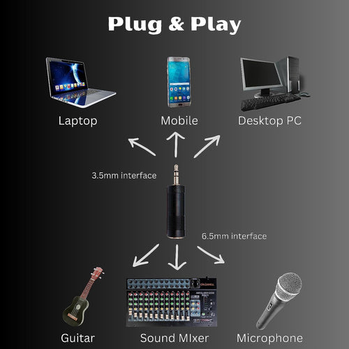 DaBeatz DBCN35M635FB2 Connectors