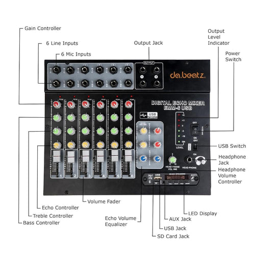 DaBeatz EMM-6 6-Channel mixer with USB